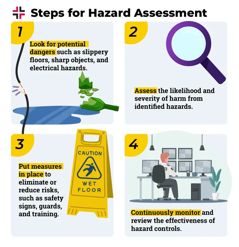 Injury Prevention